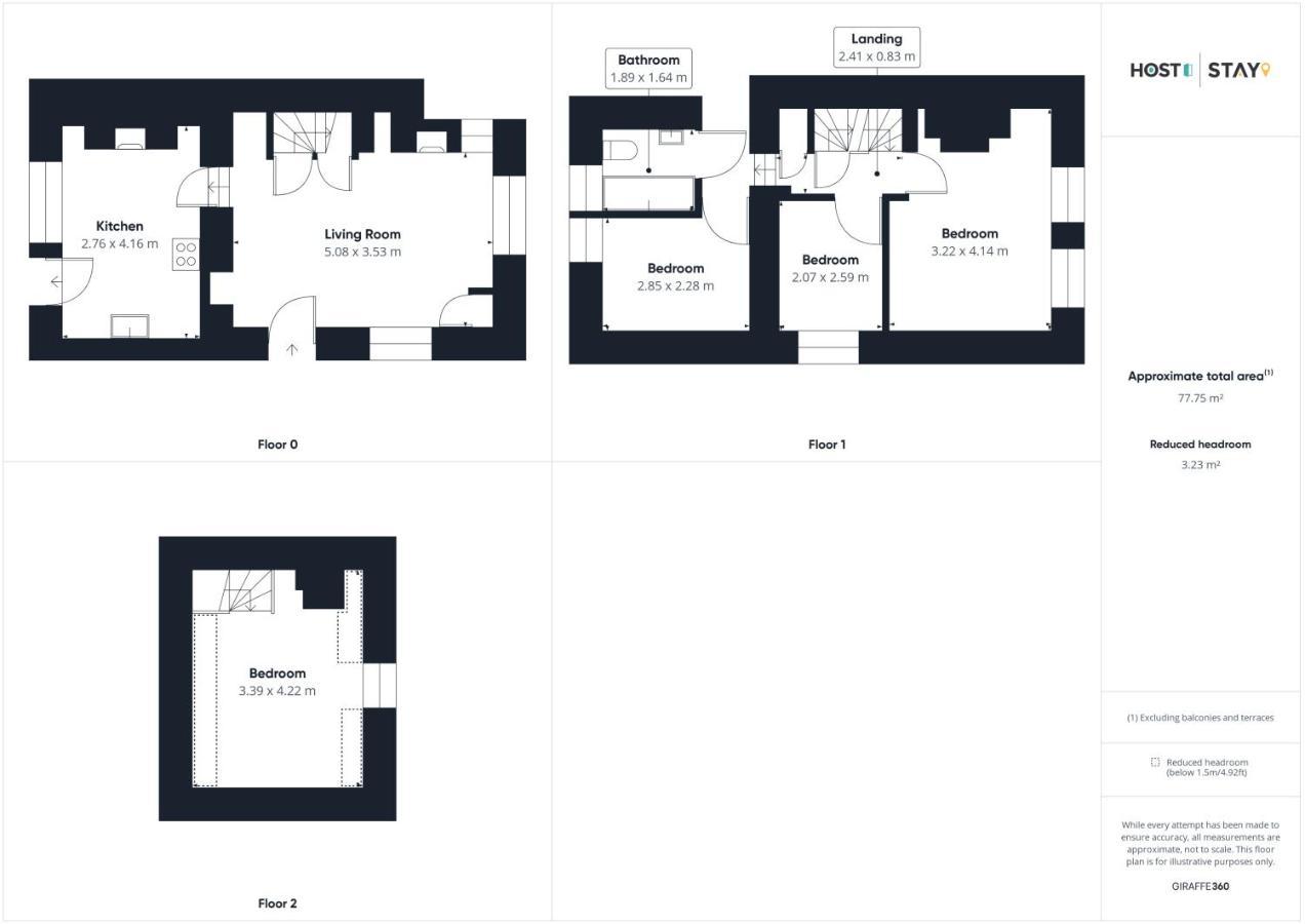 Host & Stay - Cragg Cottage วิทบี ภายนอก รูปภาพ